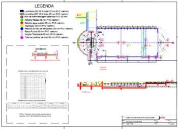 Projeto de piscina